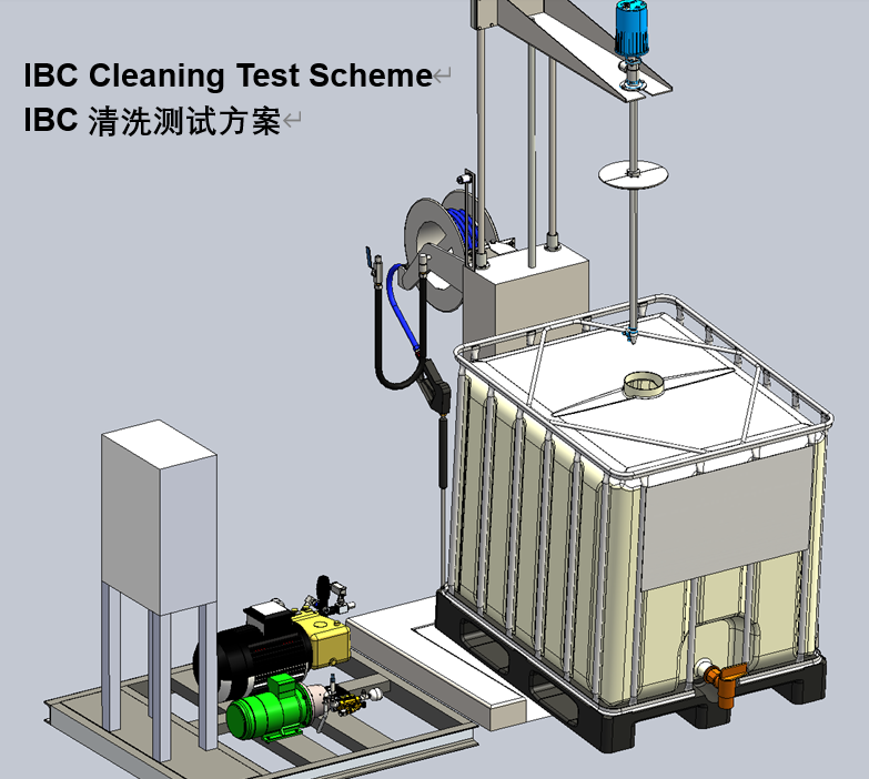 德國(guó)漢高IBC單點(diǎn)清洗